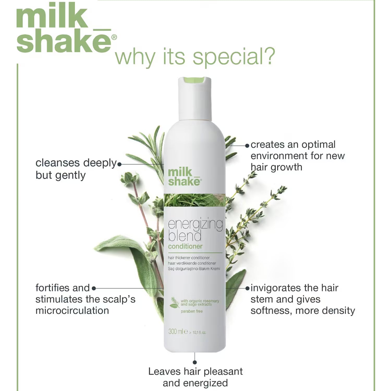 Milk Shake - Energizing Blend Condtioner (300ml)