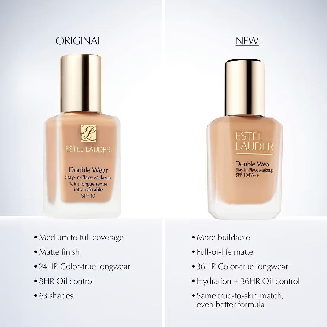 Estee Lauder - Double Wear Stay In Place Makeup Spf 10 PA++ Foundation (30ml) (New)