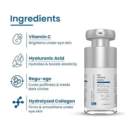 Fix Derma – Eye Refining Matrix (15g)
