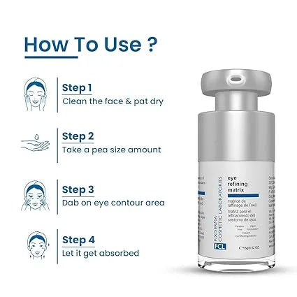 Fix Derma – Eye Refining Matrix (15g)