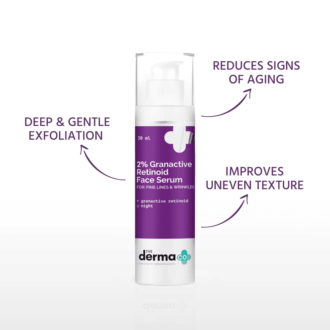 The Derma - Co. 2% Granactive Retinoid Serum For Fine Lines & Wrinkles (30mL)