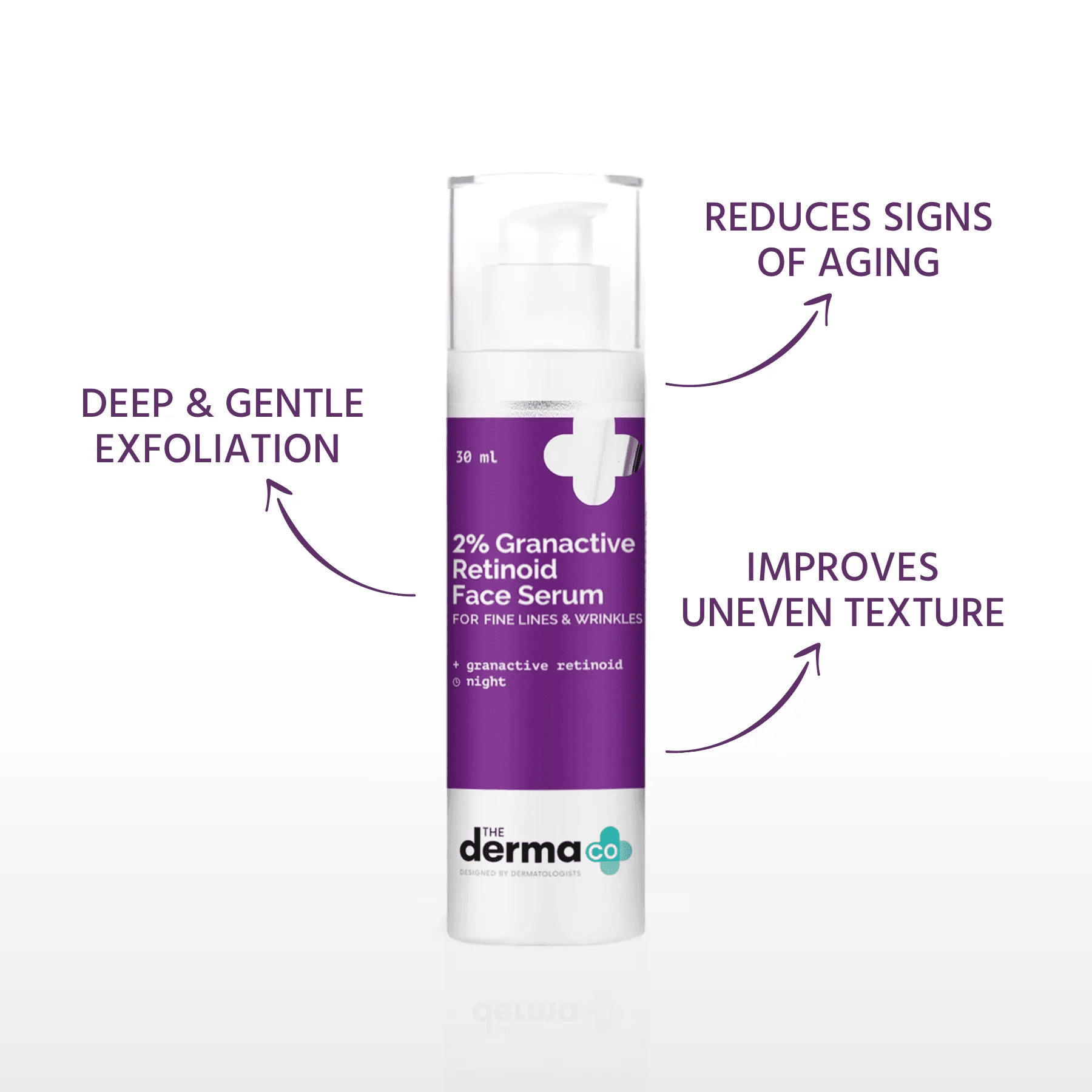 The Derma - Co. 2% Granactive Retinoid Serum For Fine Lines & Wrinkles (30mL)
