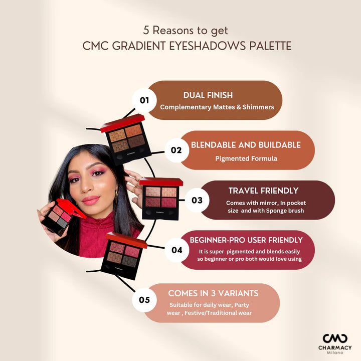 Charmacy Milano - Gradient Shadows Palette
