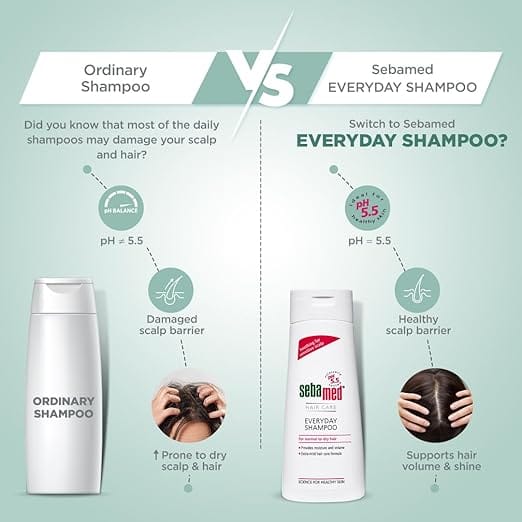 Sebamed - Everyday Shampoo For Normal To Dry Hair PH 5.5 (200ML)