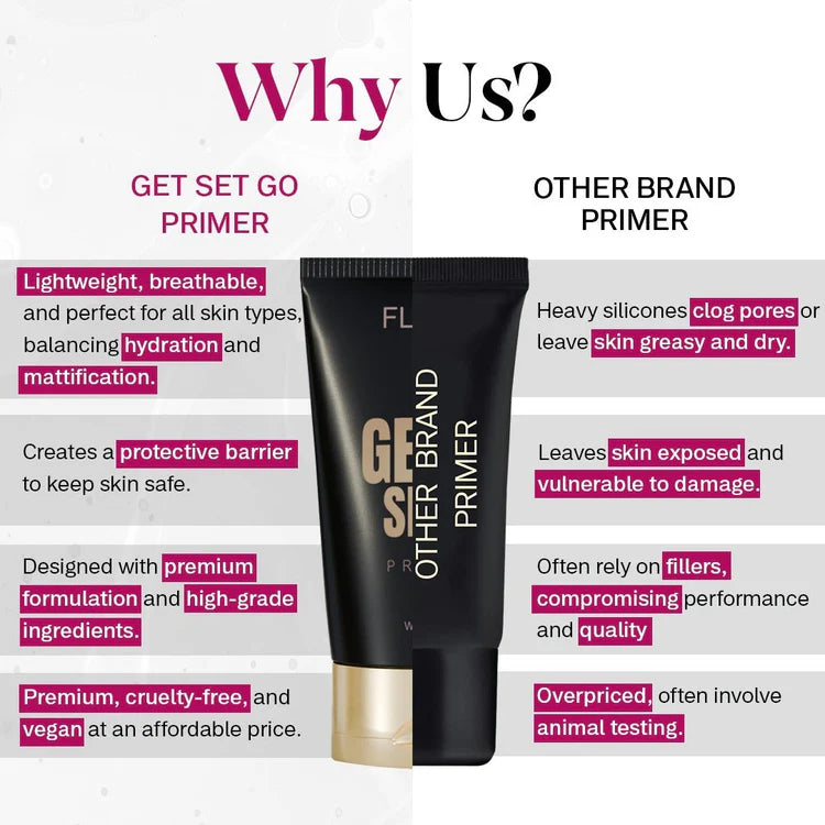 Flicka - Get Set Go With SPF Primer