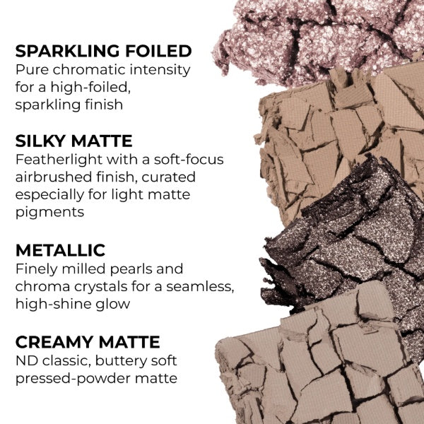 Natasha Dedona - I Need A Cool Eyeshadow Palette