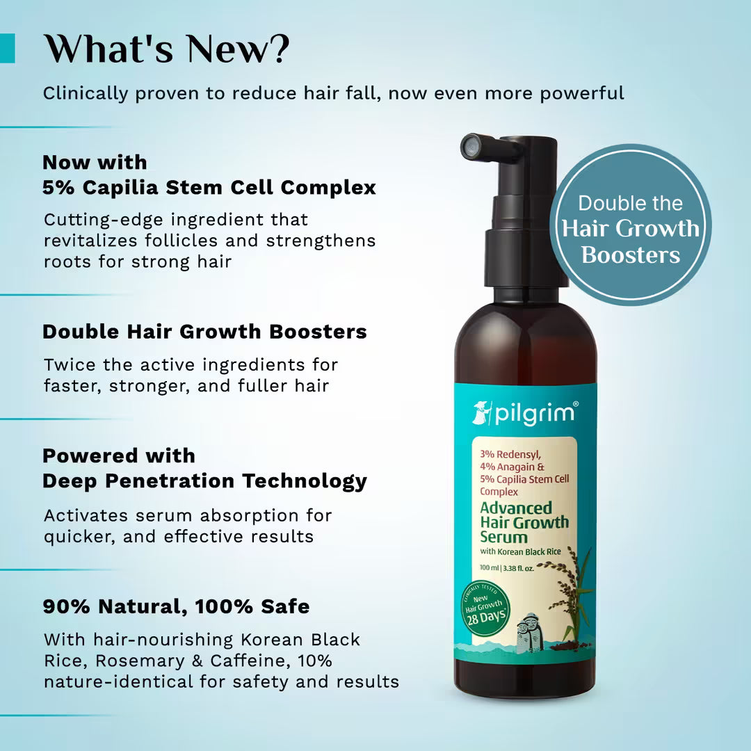 Pilgrim - Advanced Hair Growth Serum (100ml)