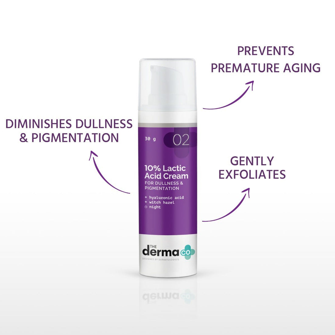 The Derma - 10% Lactic Acid Face Cream (30g)