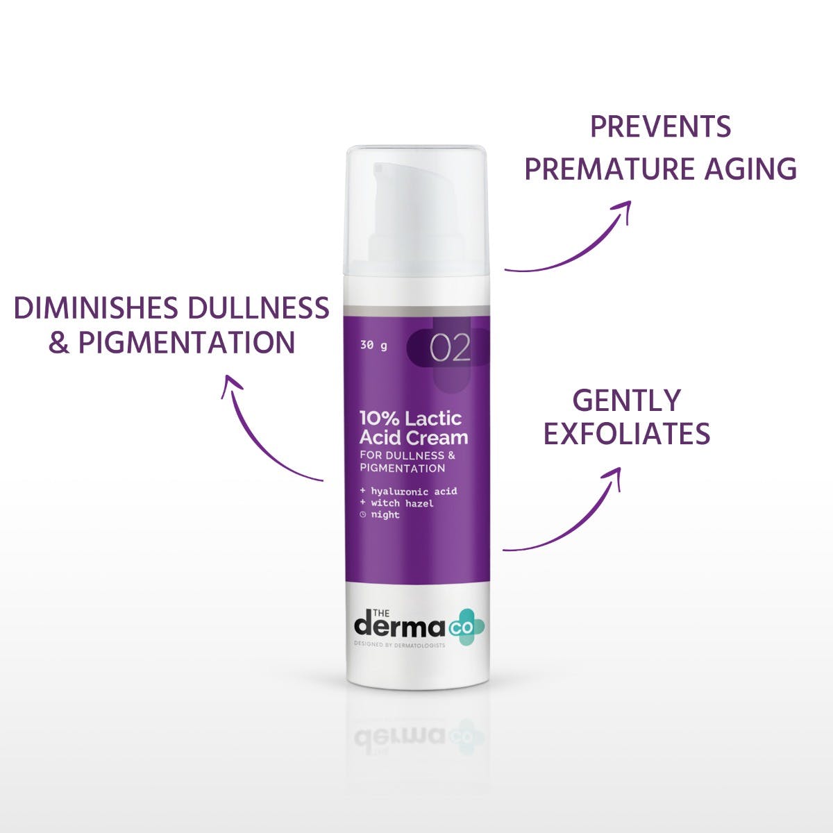 The Derma - 10% Lactic Acid Face Cream (30g)
