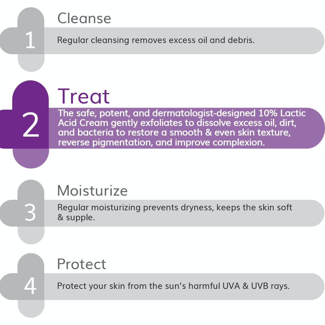 The Derma - 10% Lactic Acid Face Cream (30g)