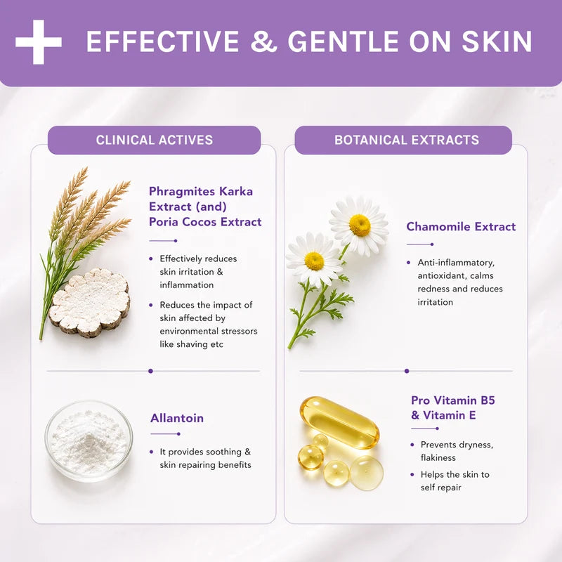 Lotus Herbals - Derma Botanics Sensi Care Cleanser (125ml)