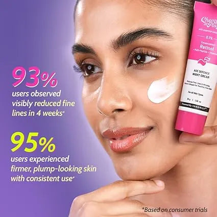 Chemist At Play – 0.1% Encapsulated Retinol +Multi Peptide + Vitamin E Night Cream (30g)