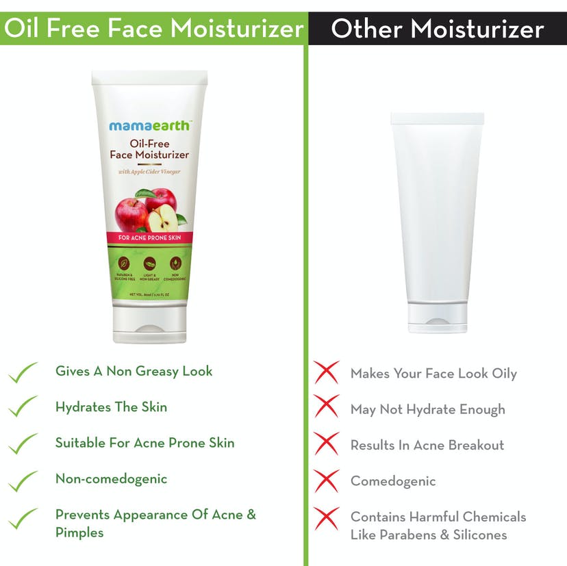 Mamaearth Oil-Free Face Moisturizer for Acne-Prone Skin, (80mL)