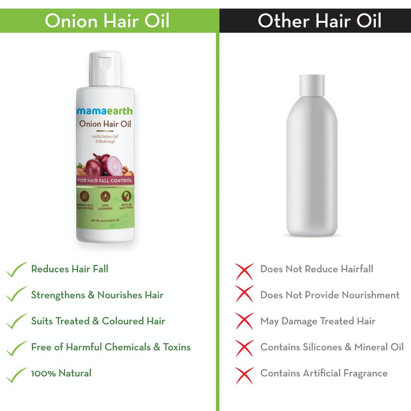 Mamaearth - Onion Hair Oil for Hair Regrowth & Hair Fall Control