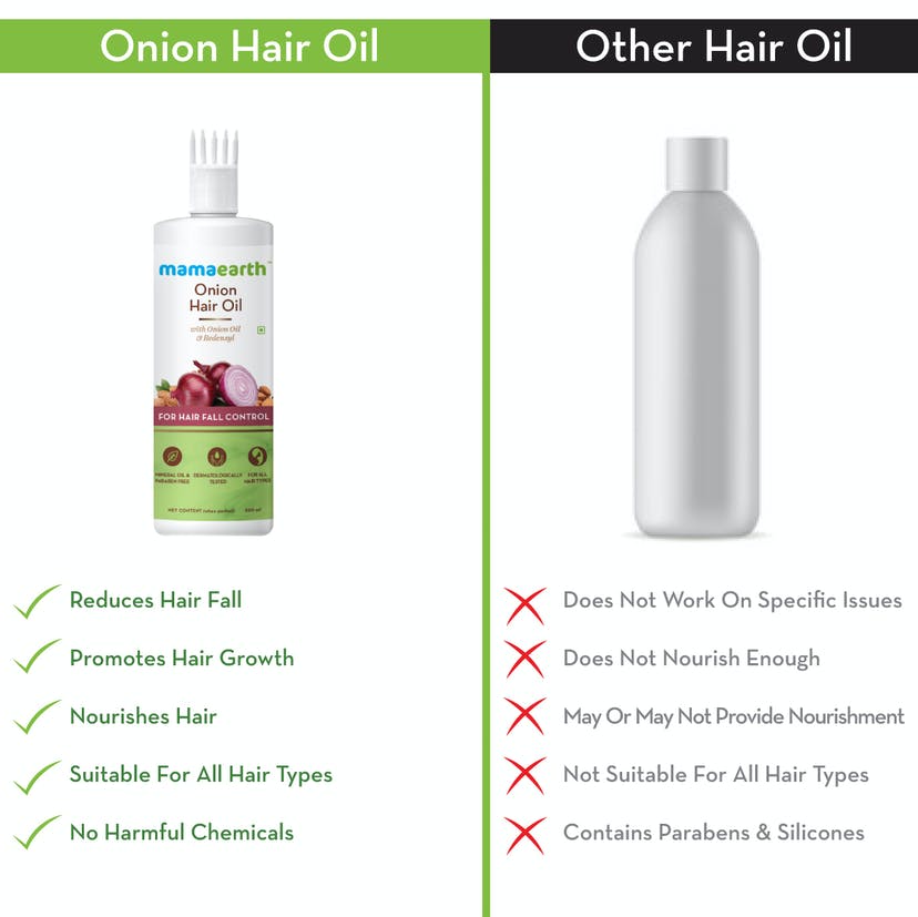 Mamaearth - Onion Hair Oil for Hair Regrowth & Hair Fall Control