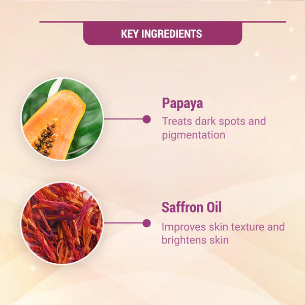 Lotus Herbals - PapayaGlow( 4 in 1 Facial Kit )