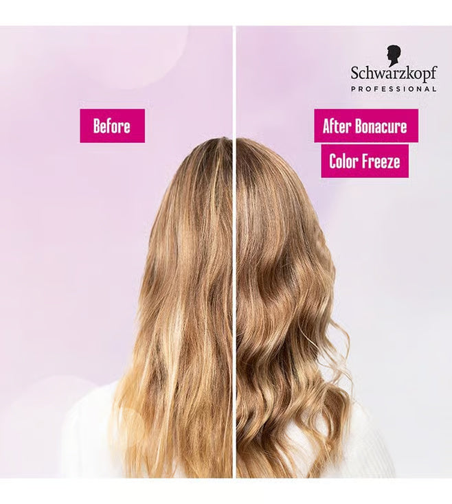 Schwarzkopf Professional - Bonacure Color Freeze Treatment pH 4.5 (450ML)