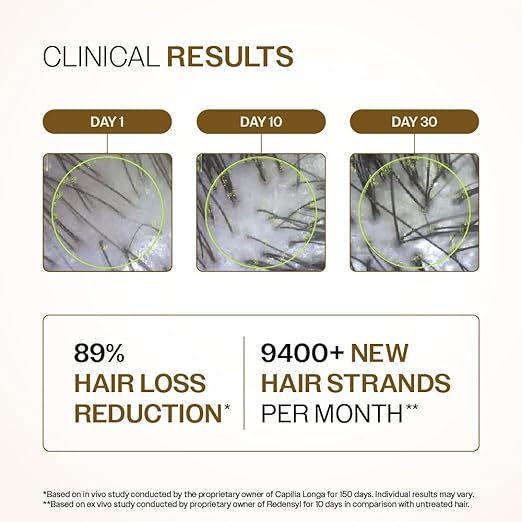 Bare Anatomy - Advanced Hair Growth Hair Serum (30ML)