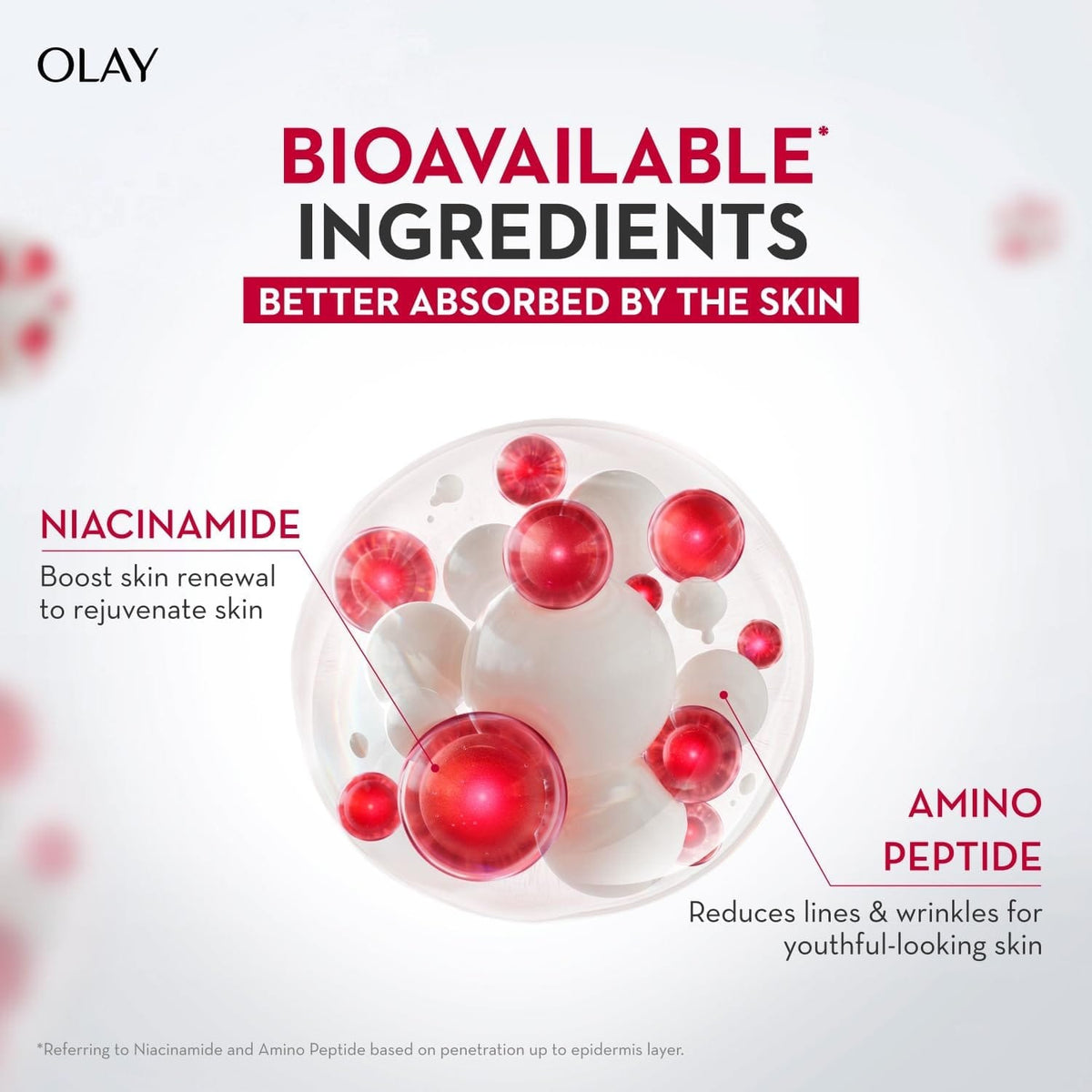 Olay - Regenerist Micro-Sculpting Cream Night (50g)