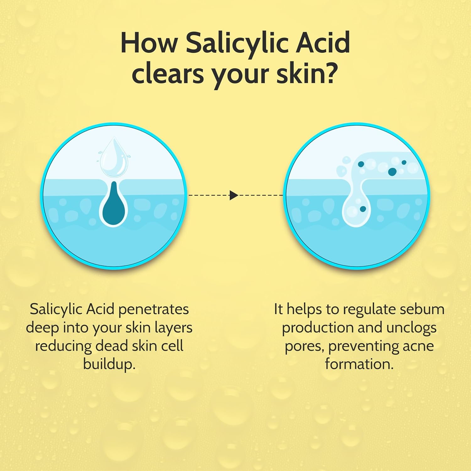 Chemist At Play - 2% Salicylic Acid Acne Control Face Serum (30ML)