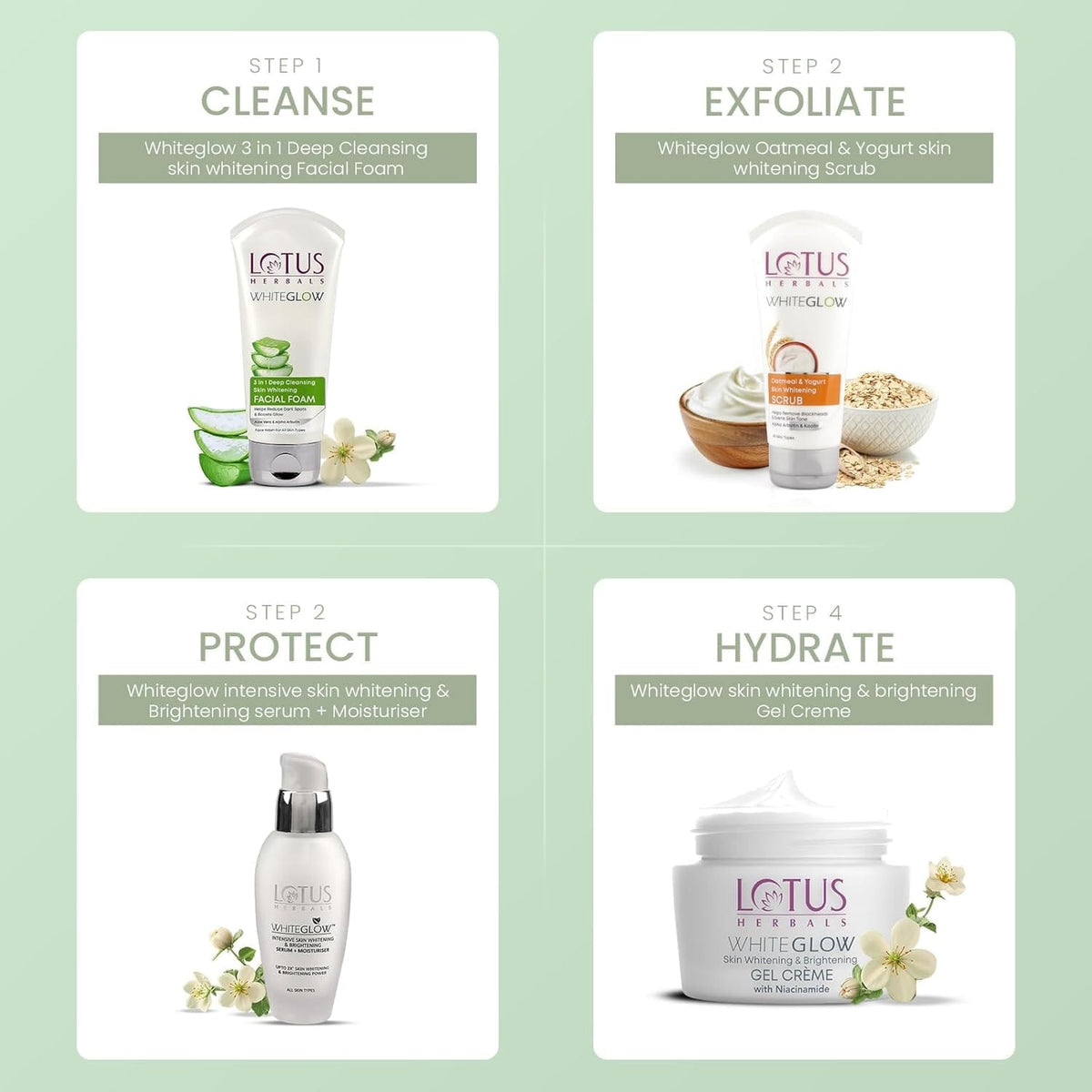 Lotus Herbals - WhiteGlow 3-In-1 Deep Cleansing Skin Whitening Facial Foam (100g)
