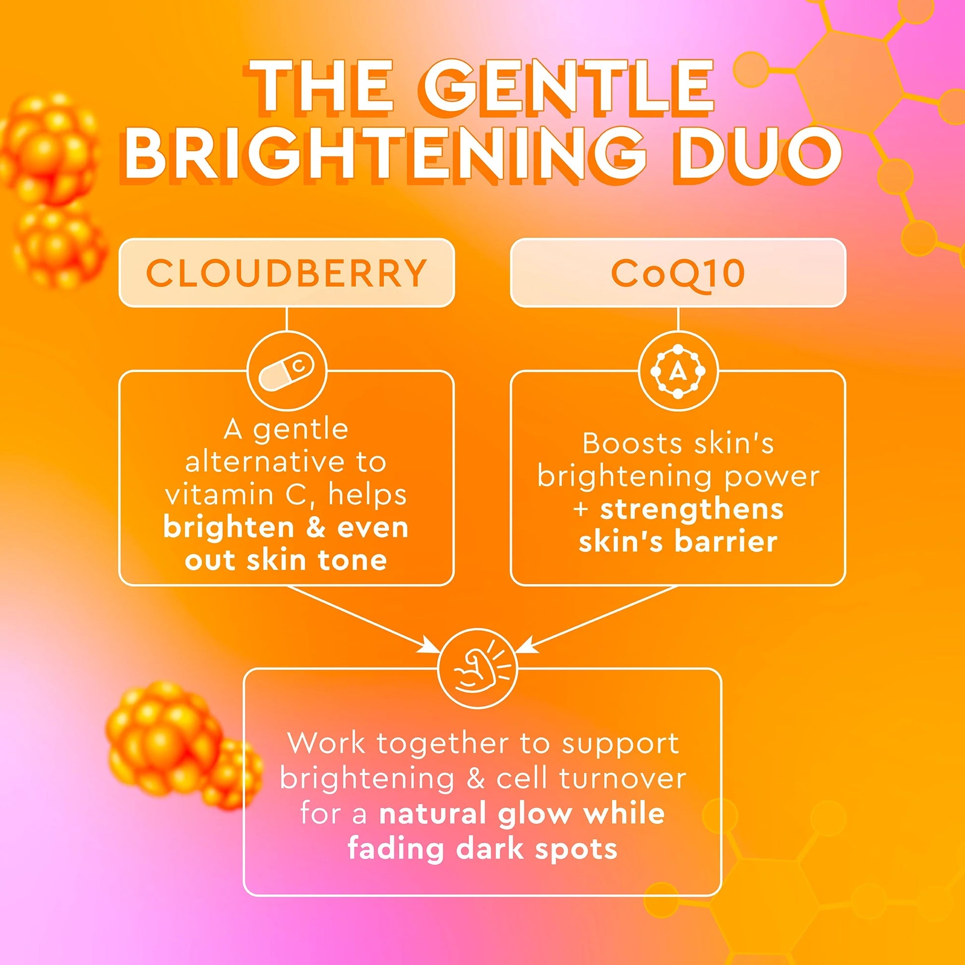 Glow Recipe - Cloudberry Bright Moisture Cream (50ML)