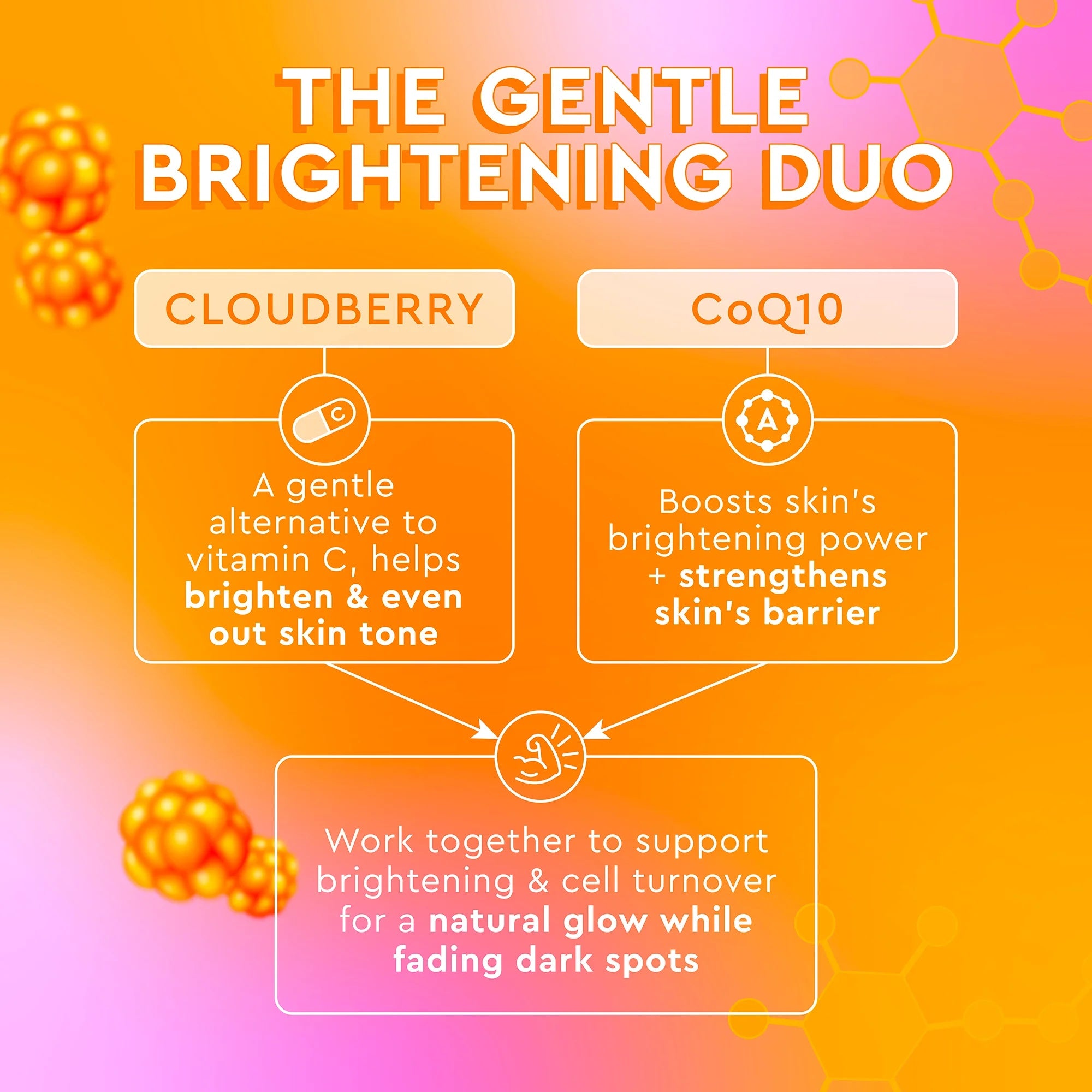 Glow Recipe - Cloudberry Bright Moisture Cream (50ML)