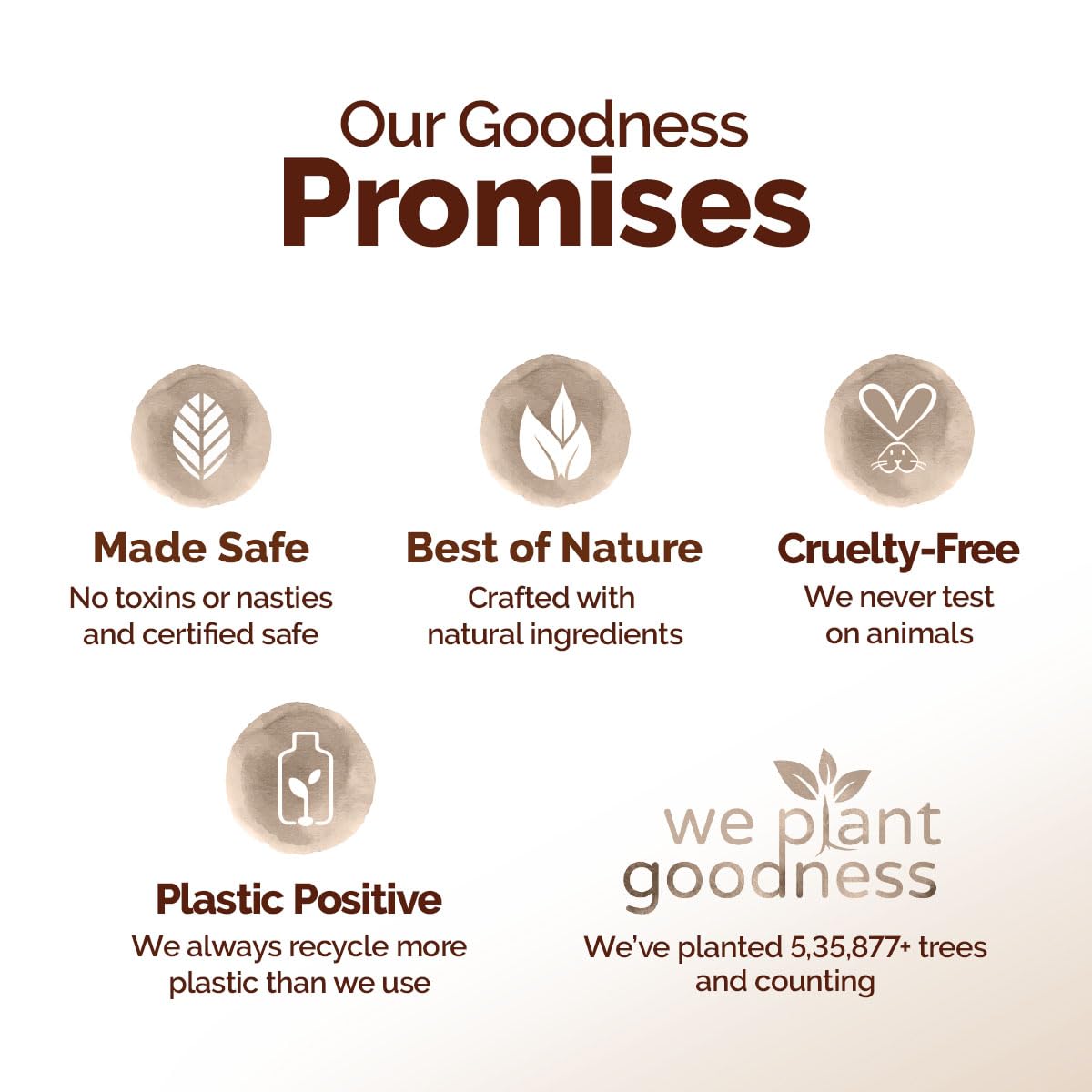 Mamaearth - Cocoa Rich Moisturizing Body Lotion (400ML)