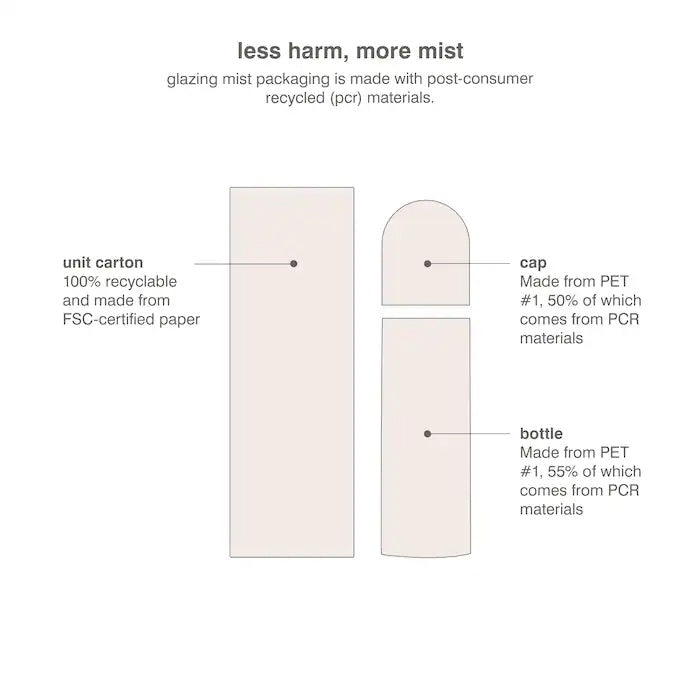 Rhode - Glazing Mist Hydrating Face Spray (80ML)