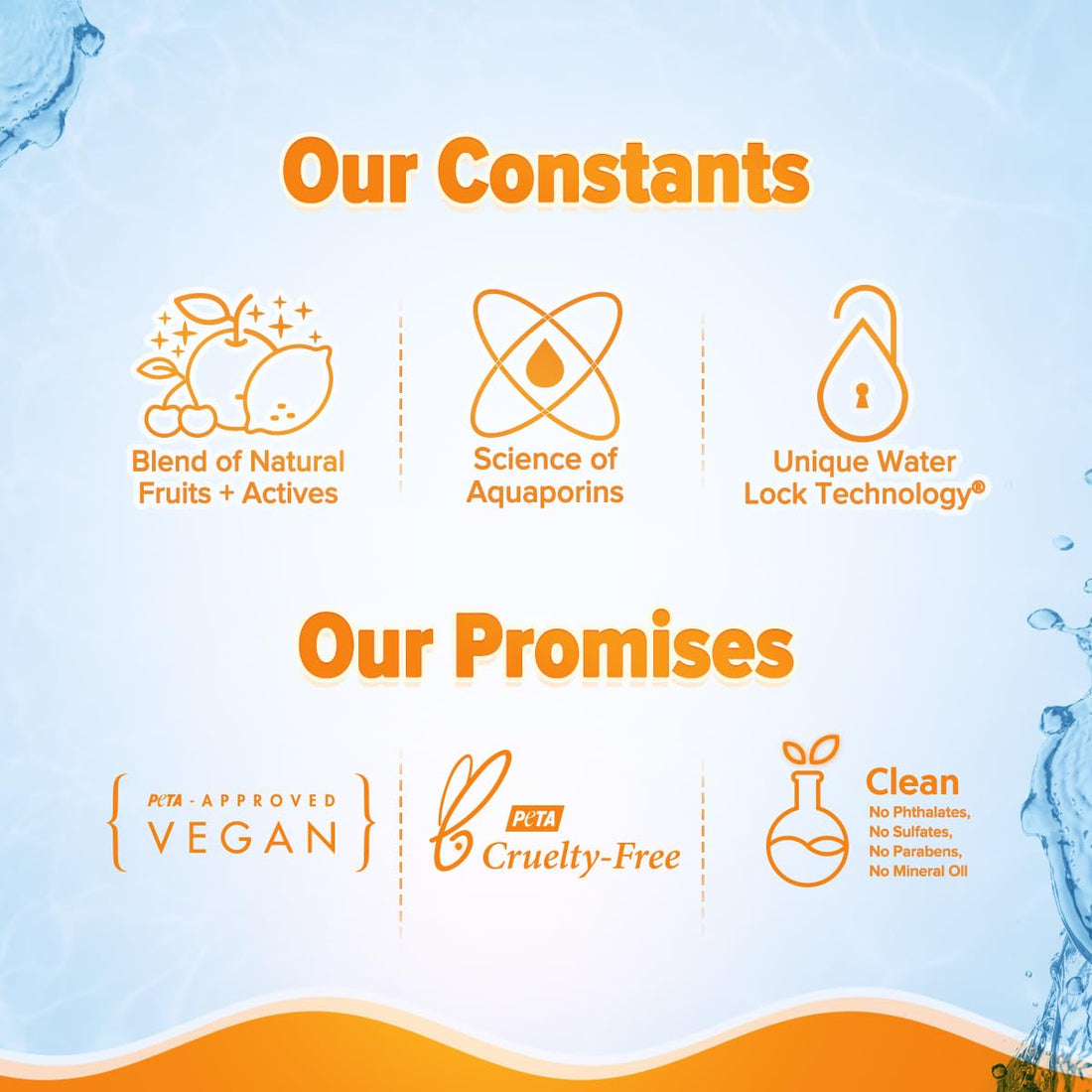 Aqualogica - Glow+ Dewy Sunscreen Papaya & Vitamin C Spf50+ (125g)