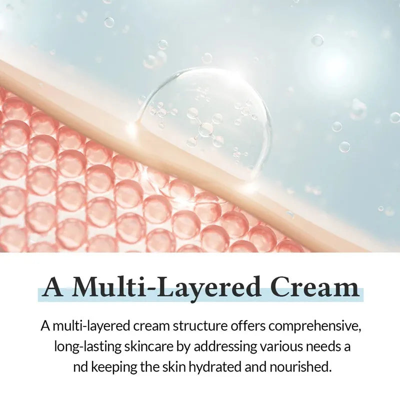 Dr. Althea – 147 Barrier Cream (50ML)