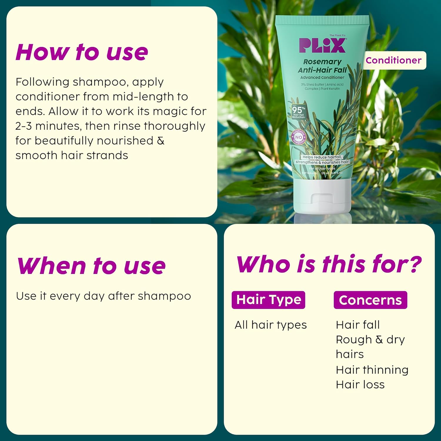Plix - Rosemary Anti - Hairfall Regime Combo