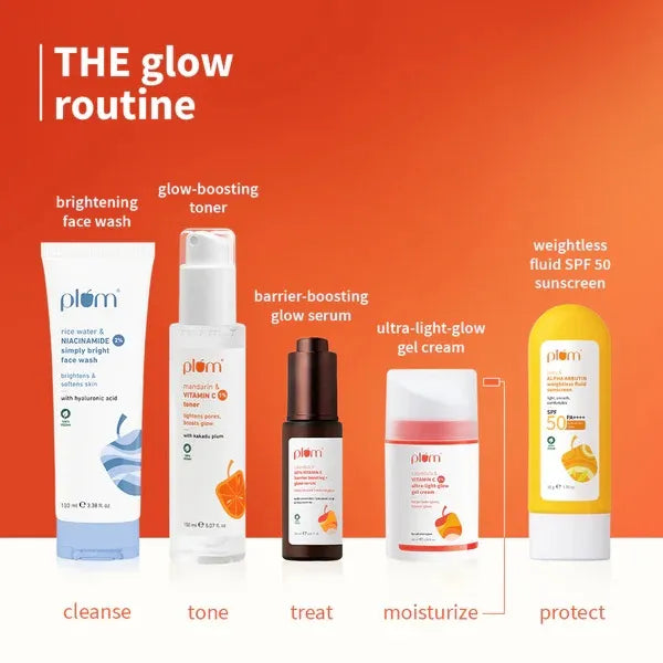 Plum – 1% Calendula & Vitamin C Ultra-Light-Glow Gel Cream (50ML)