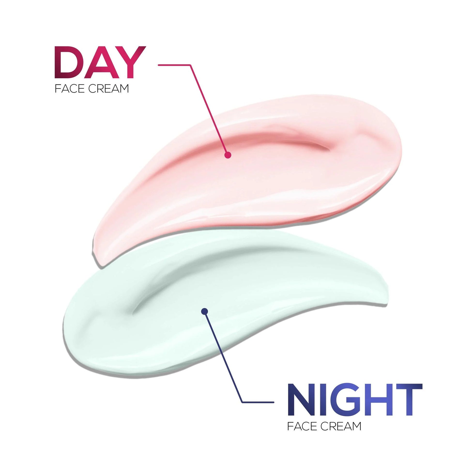 RENEE - Day & Night Cream (90gm)