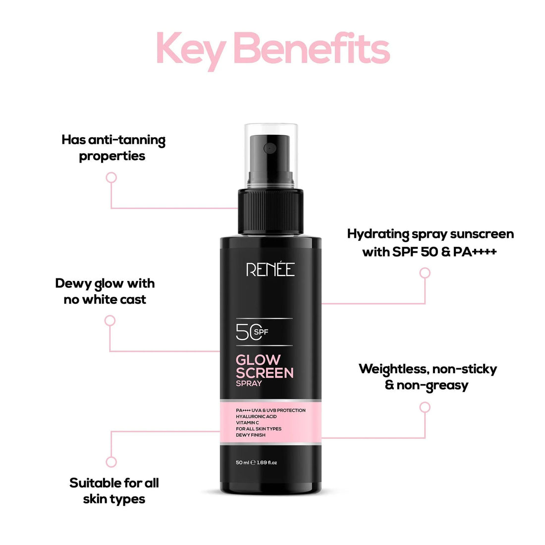 RENEE - Glowscreen SPF 50 Sunscreen Spray (50mL)