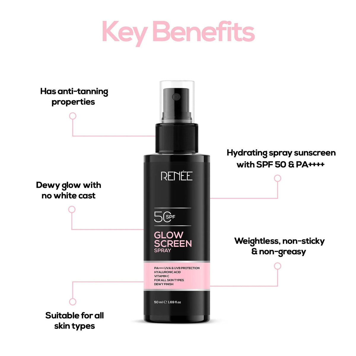 RENEE - Glowscreen SPF 50 Sunscreen Spray (50mL)