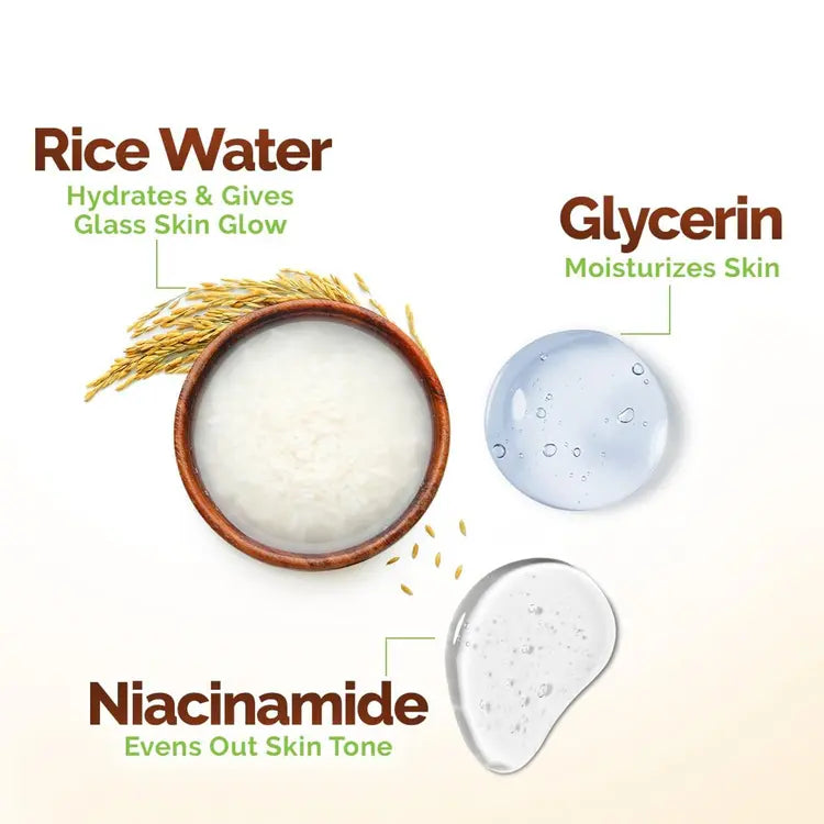 Mamaearth – Rice Water Moisturizing Body Wash (275ml)