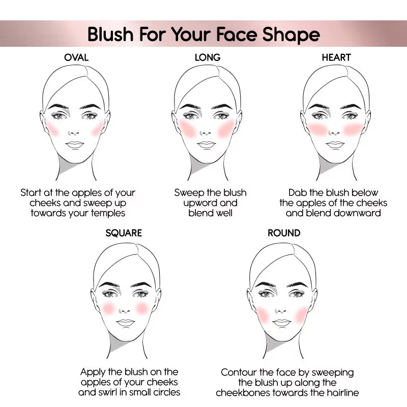 Kay Beauty - Creme Blush Enriched With Cranberry + Avocado Oil (10ML)