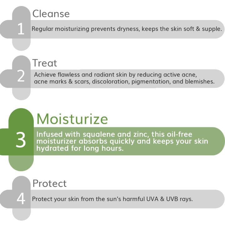 The Derma - Squalane + Zinc Oil Free Daily Face Moisturizer (50gm)