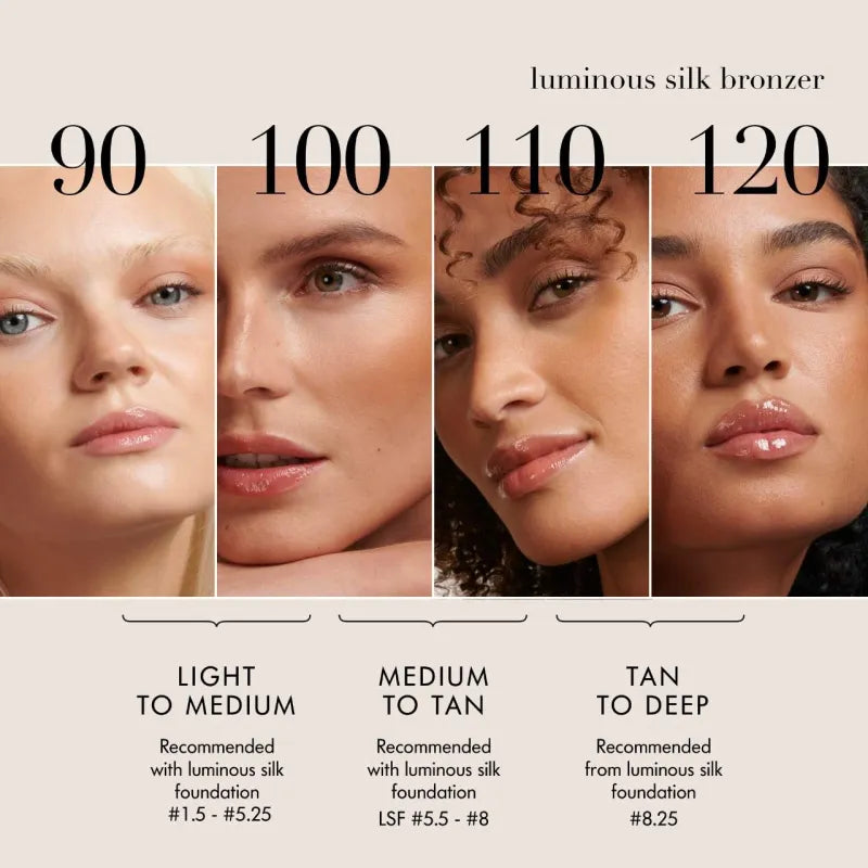 Giorgio Armani – Luminous Silk Sunlit Creamy Bronzing Powder (18g)