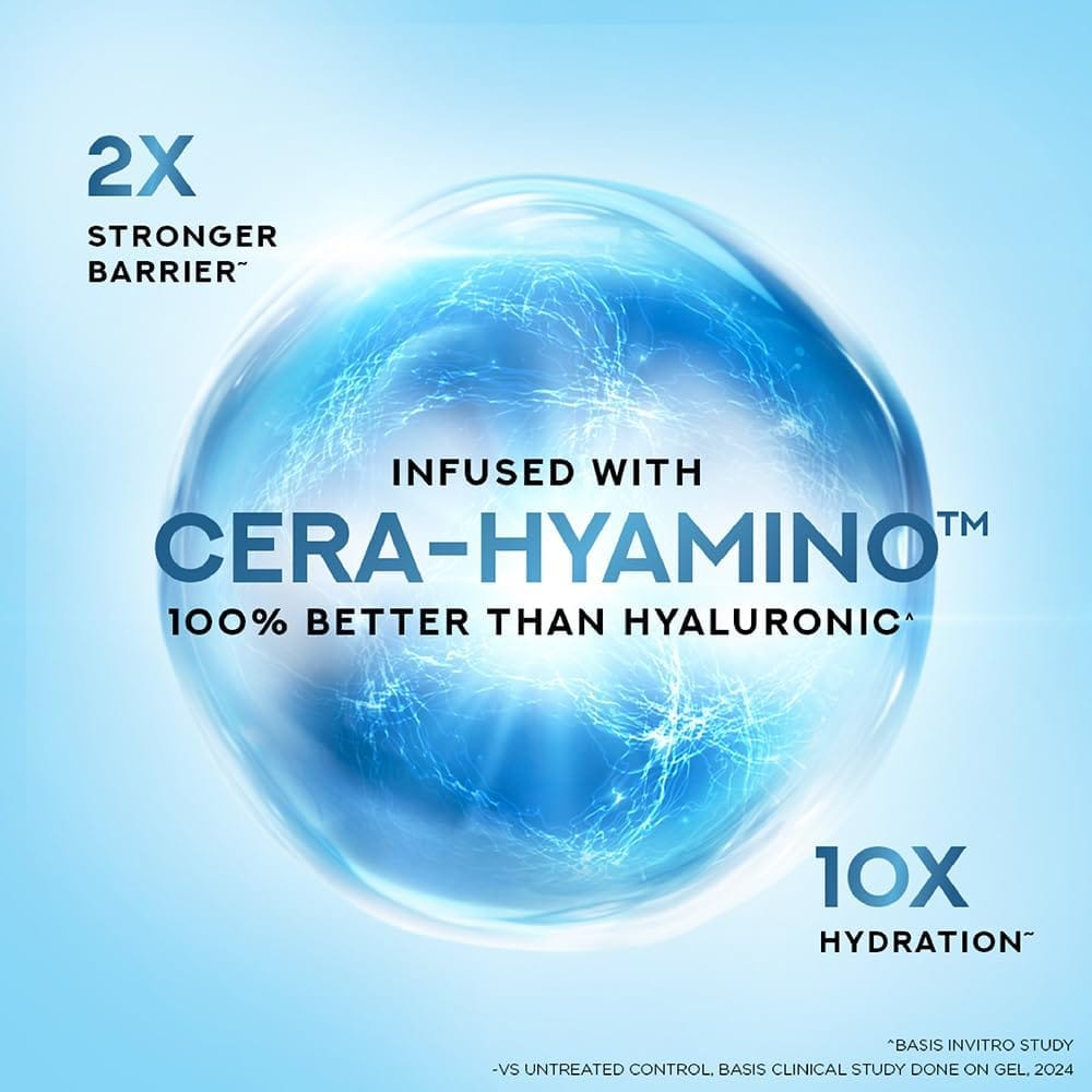 POND'S - Hydra Miracle With Cera - Hyamino Super Light Gel (300ML)
