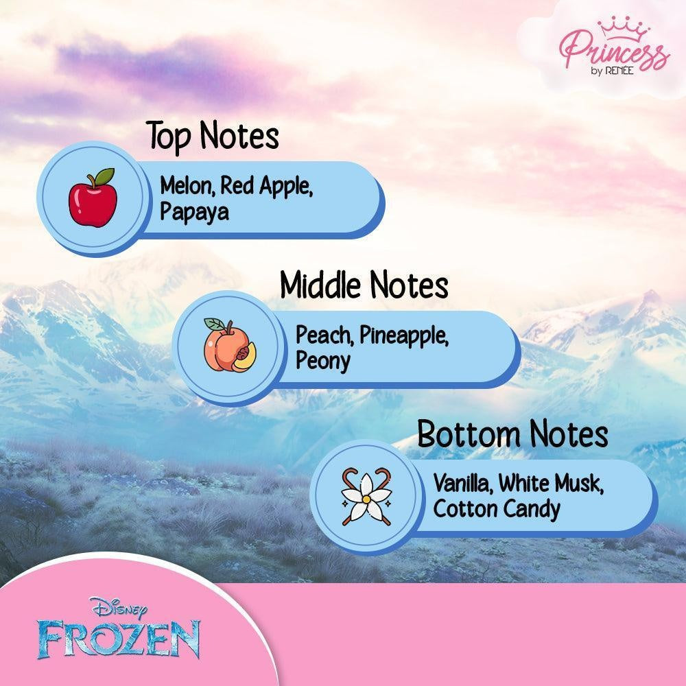 Renee - Disney Frozen Fragrance Mist (Elsa) (30ML)
