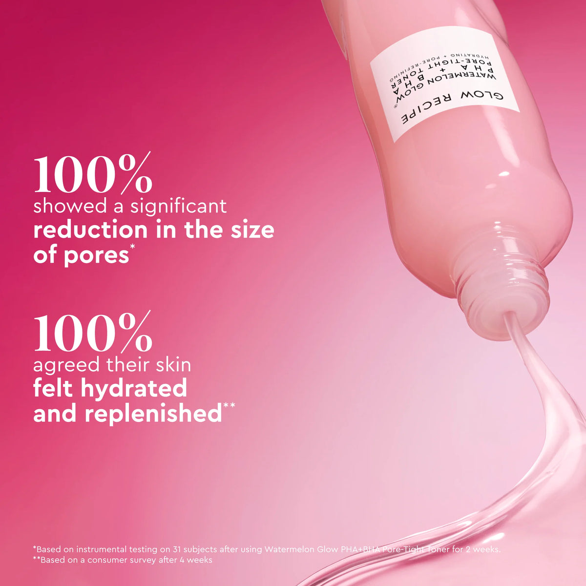 Glow Recipe - Watermelon Glow PHA + BHA Pore - Tight Toner (150ML)
