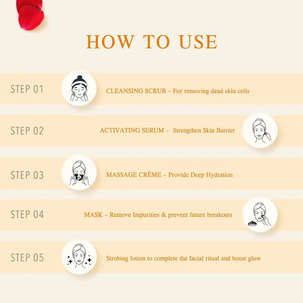 Lotus Herbals - Radiance Boost Ubtan Gold Facial Kit 4 In 1